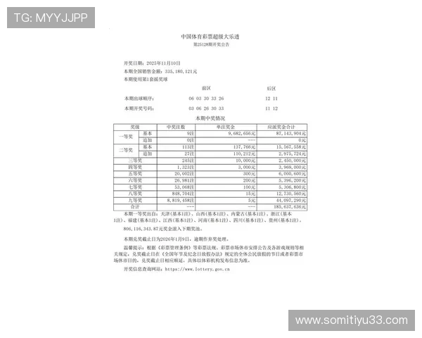 大乐透069期开奖号码公布最新结果查询
